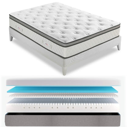 Sleep Cool Gel Memory Foam Mattress Pocket Spring