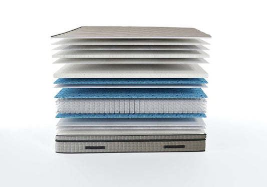Sleep Cool Gel Memory Foam Mattress Pocket Spring
