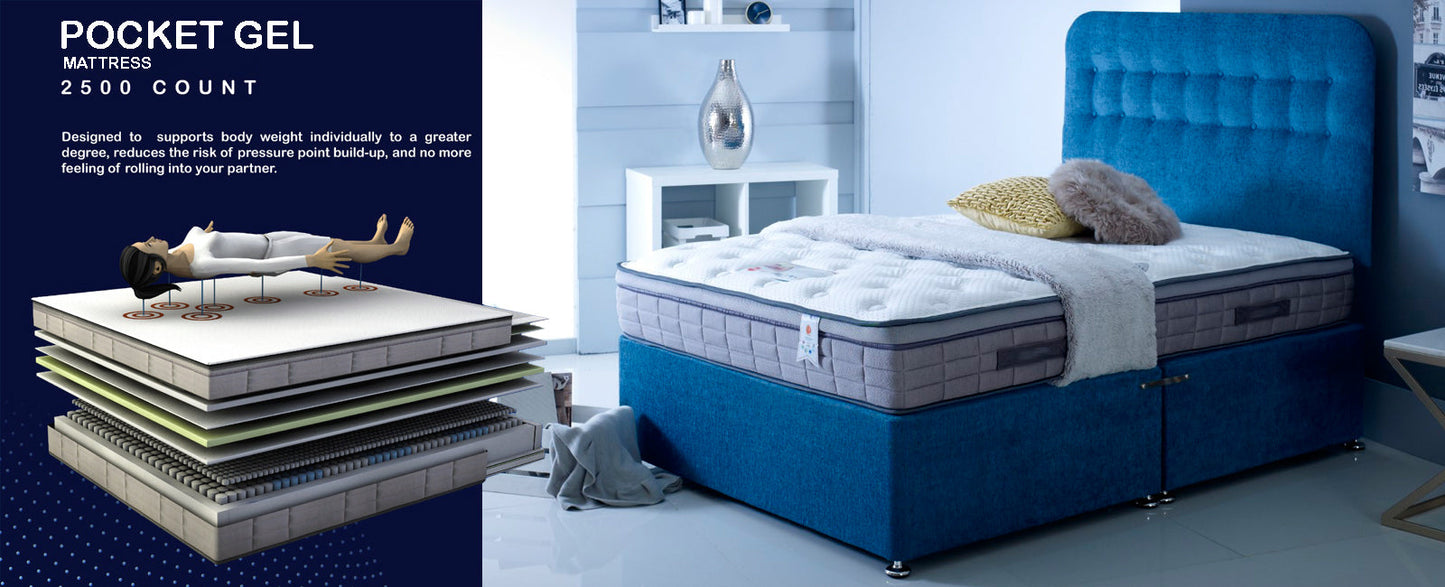 Imperial Hybrid Pocket Gel Memory Mattress 2500 Pocket Spring