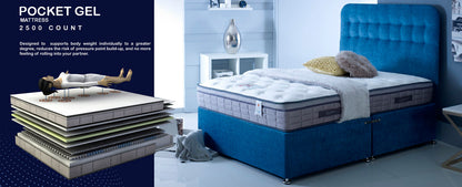 Imperial Hybrid Pocket Gel Memory Mattress 2500 Pocket Spring