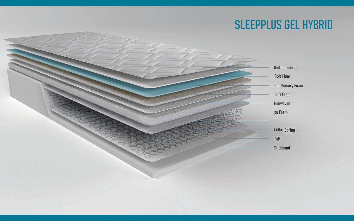 Divan Bed and Sleep Plus Hybrid Mattress with Headboard - more color options